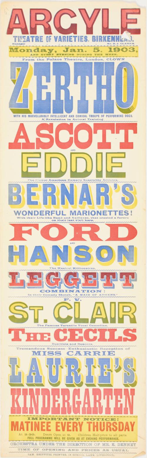 Playbill for The Argyle Theatre of Varieties, Birkenhead. January 5, 1903