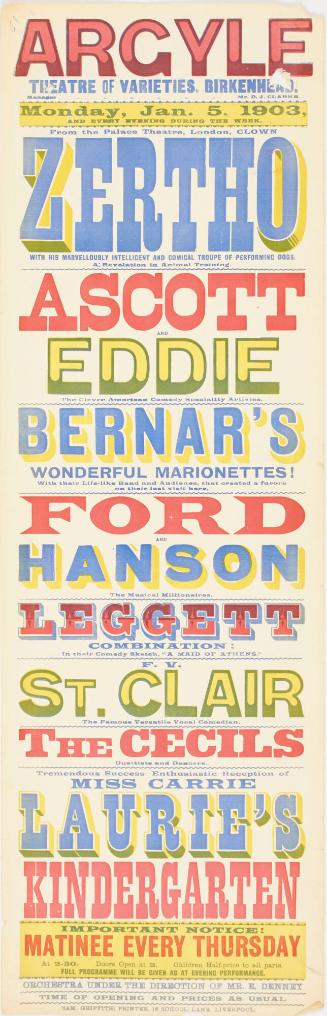 Playbill for The Argyle Theatre of Varieties, Birkenhead. January 5, 1903