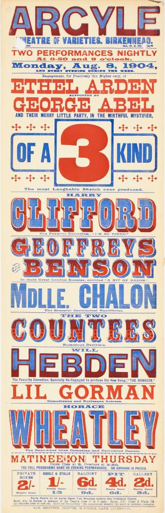 Playbill for The Argyle Theatre of Varieties, Birkenhead. August 8, 1904