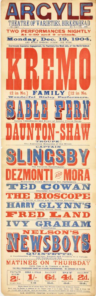 Playbill for The Argyle Theatre of Varieties, Birkenhead. December 19, 1904