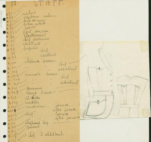 List of Staff