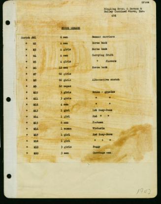 Index Page - Horse Menage