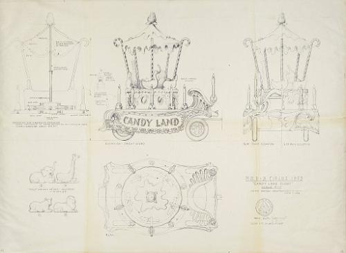 Candyland Float