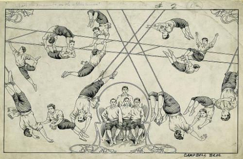 Campbell Bros.: Aerialists