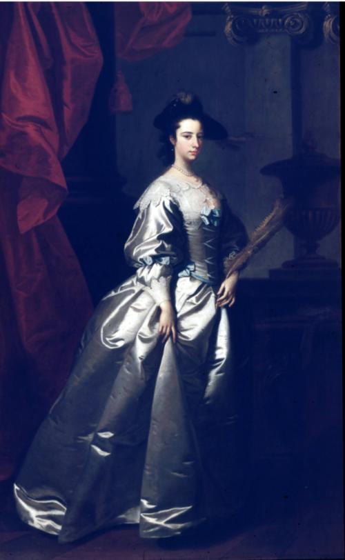 Allan Ramsay