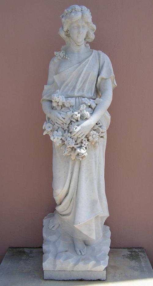 Flora