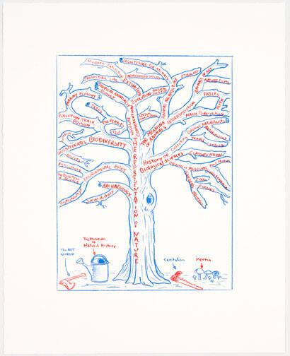 Tree Scheme