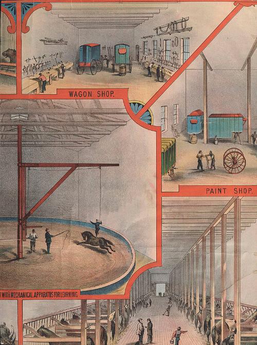 Adam Forepaugh: Interior of My Supply House and Winterquarters