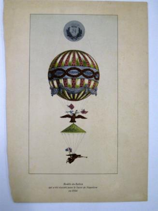 Modele du Ballon