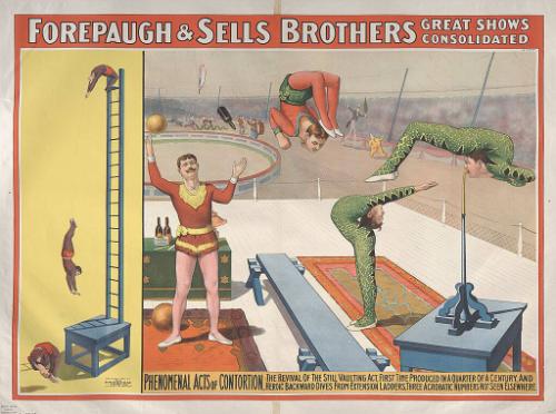 Forepaugh-Sells Great Consolidated: Phenomenal Acts Of Contortion