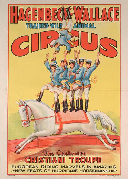 Hagenbeck-Wallace: Cristiani Troupe