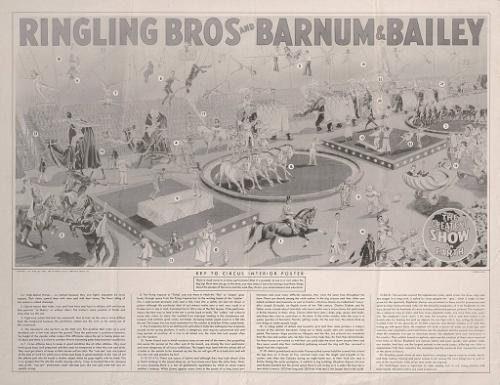 Ringling Bros. and Barnum & Bailey: Inside the Big Top Educational Key