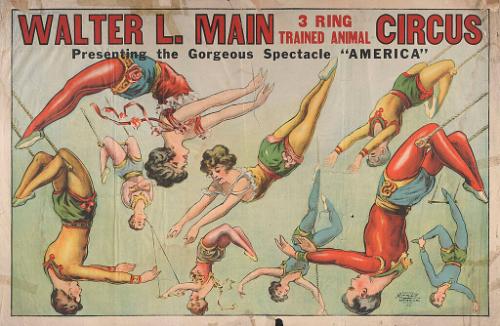 Walter L. Main: Aerial Acts