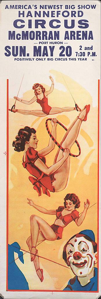 Hanneford: Aerialists