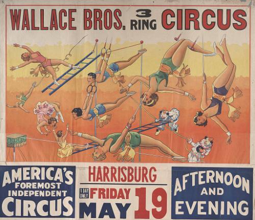 Wallace Brothers: Aerialists