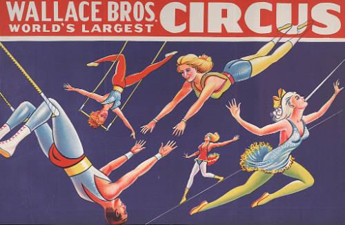Wallace Brothers: Flying Acts