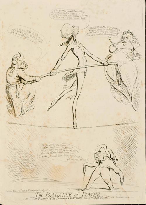 The Balance of Power - or, The posterity of the Immortal Chatham, turn'd Posture Master