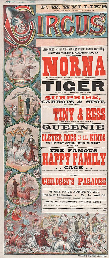 F.W. Wyllie's Circus: Acts